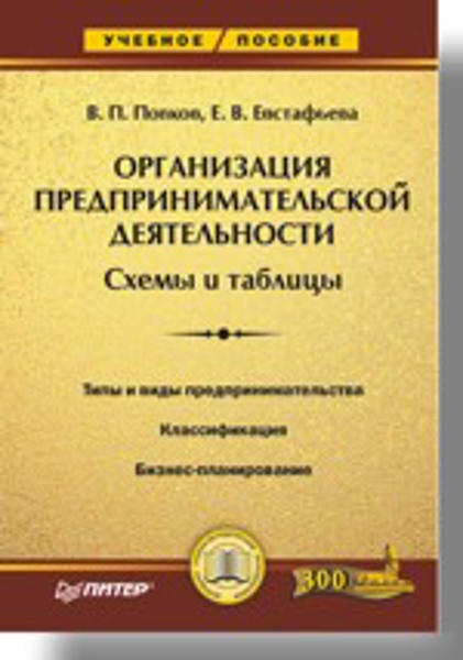 Организация мебельного производства учебное пособие