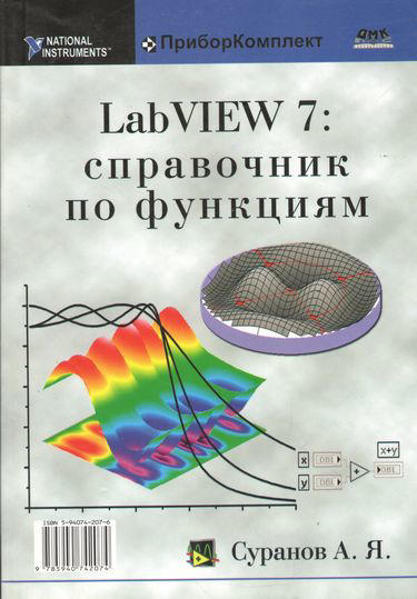  Зображення LabView 7. Справочник по функциям 