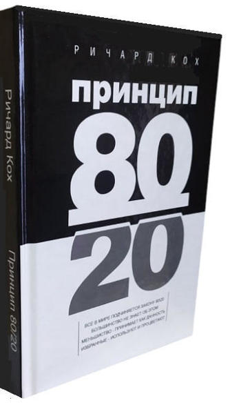  Зображення Принцип 80/20 